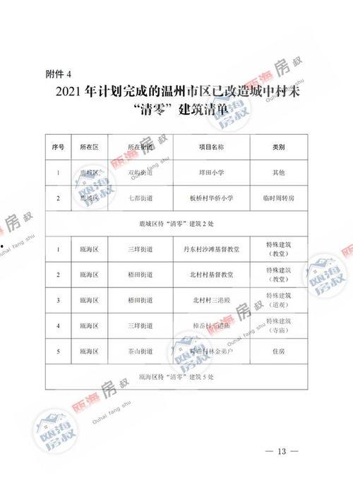 五石炫彩最新爆料消息,揭秘神秘彩宝背后的传奇故事 第1张 五石炫彩最新爆料消息,揭秘神秘彩宝背后的传奇故事 第1张